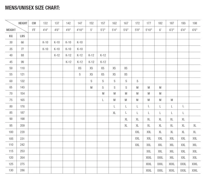 Zhik Hybrid Skiff Suit 5 Zhik Hybrid Skiff Suit - Image 3